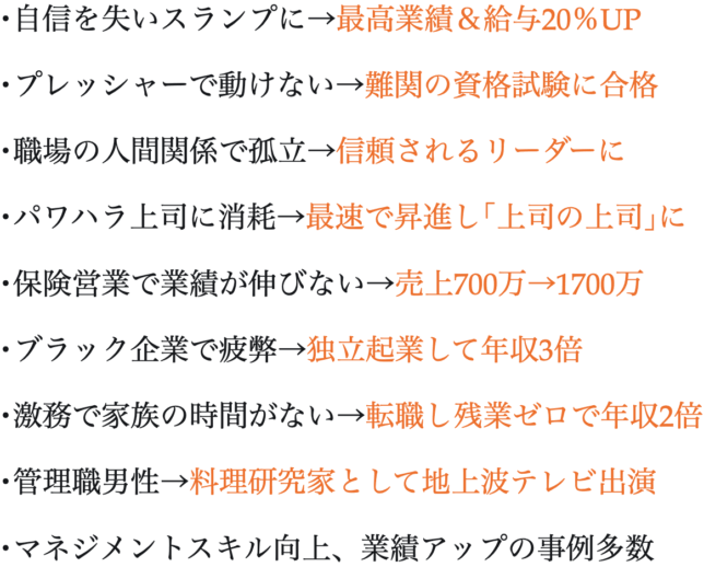 ･自信を失いスランプに→最高業績＆給与20％UP
･プレッシャーで動けない→難関の資格試験に合格
･職場の人間関係で孤立→信頼されるリーダーに
･パワハラ上司に消耗→最速で昇進し｢上司の上司｣に
･保険営業で業績が伸びない→売上700万→1700万
･ブラック企業で疲弊→独立起業して年収3倍
･激務で家族の時間がない→転職し残業ゼロで年収2倍
･管理職男性→料理研究家として地上波テレビ出演
･マネジメントスキル向上、業績アップの事例多数